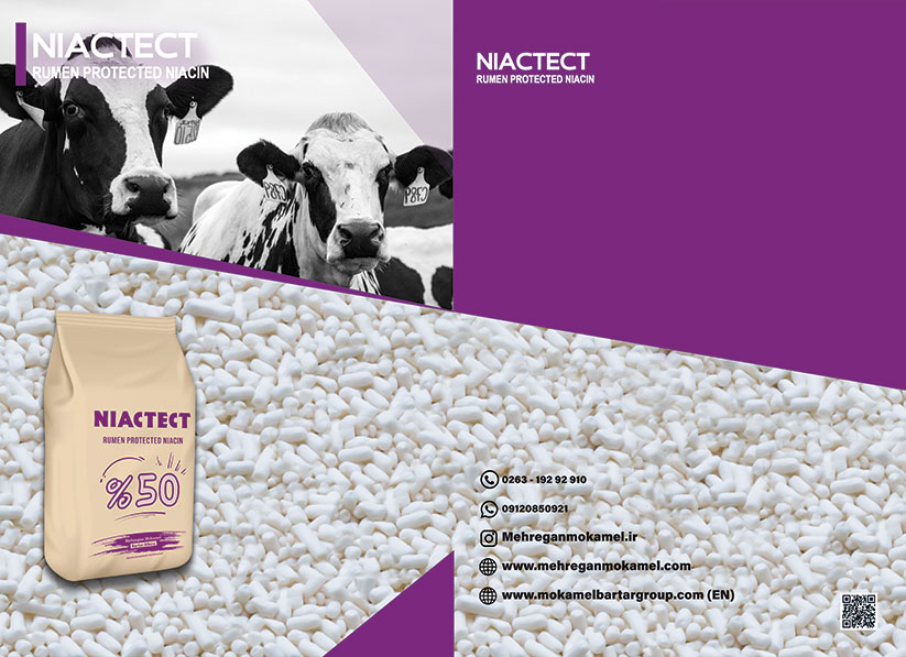 NIACTECT